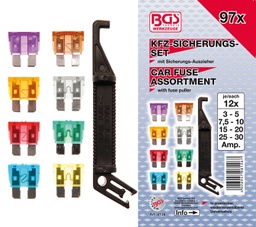 [BGS8126] Assortiment de fusibles 96 pcs