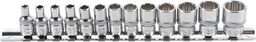 [BGS2269] Set de douilles 1/4 4-14 mm