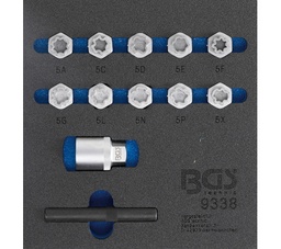 [BGS9338] Douilles pour boulons sécurité Mercedes