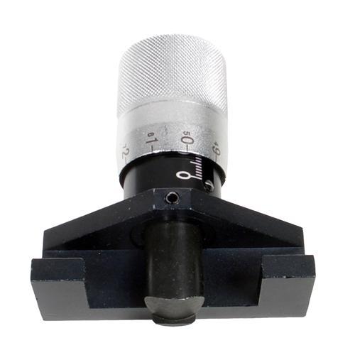 Riemspannigmeter