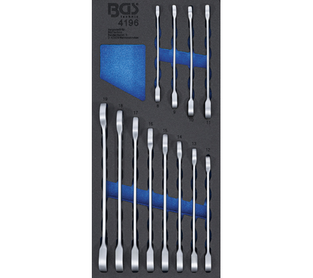 [BGS4196] Modul ratel ringsteeksleutels 8 - 19mm