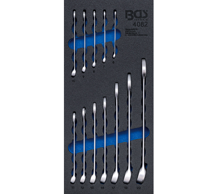 [BGS4082] Modul ringsteeksleutels