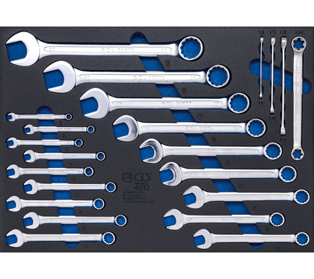 [BGS4012] Modul ringsteeksleutels