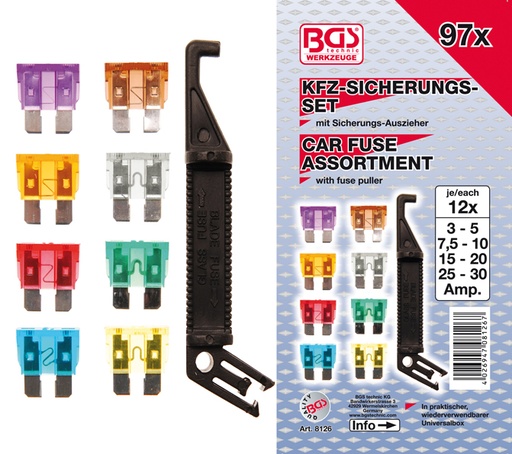 [BGS8126] Assortiment de fusibles 96 pcs